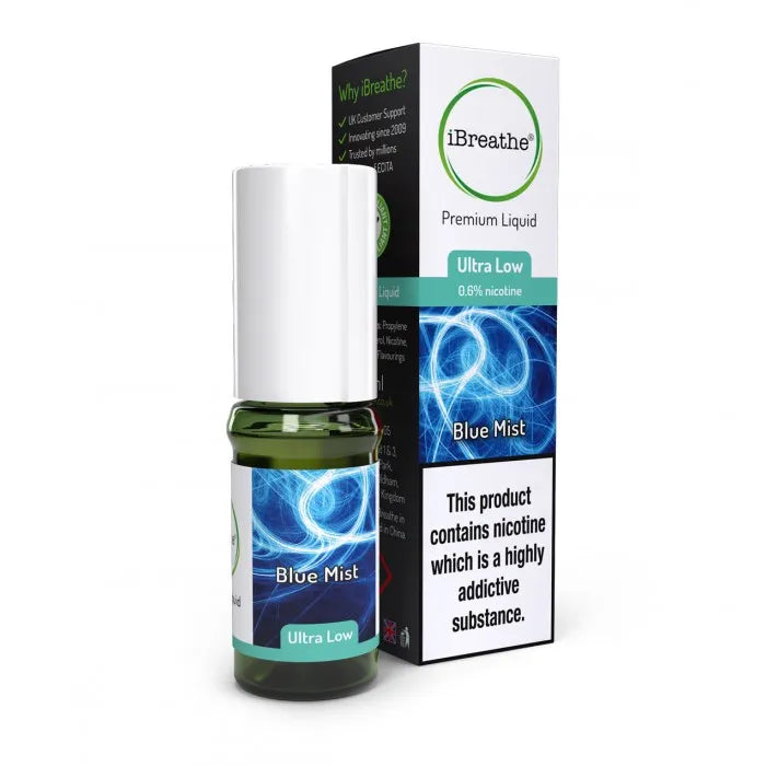 iBreathe Premium - Pack of 5